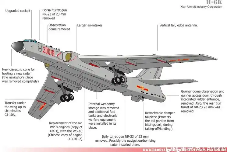 中国 轰6战神 轰炸机