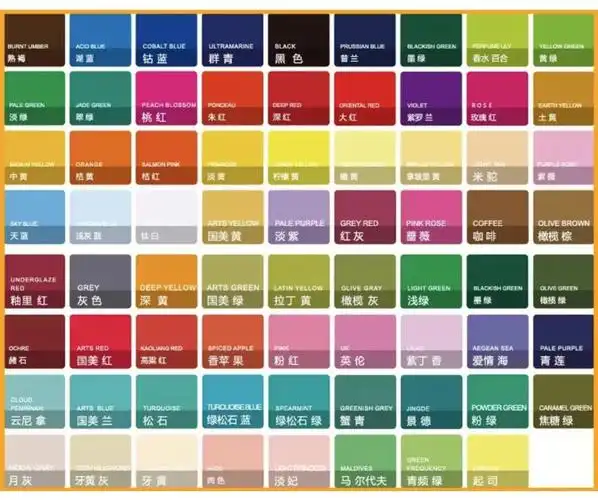 水粉颜料知识解析-水粉颜料调色盒颜色排列水粉颜料的个性差异,水粉