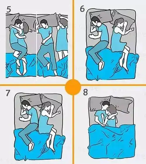 情侣间最常见的10种睡姿来测测你们多相爱