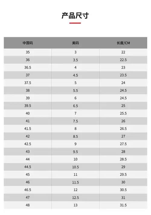 网上平和堂conversechuck70低帮休闲帆布鞋男女鞋171569c夏威夷蓝