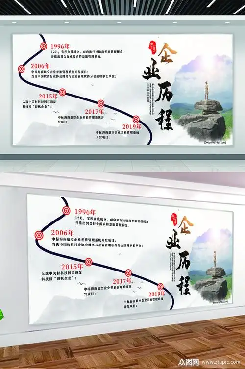 企业发展历程宣传展板