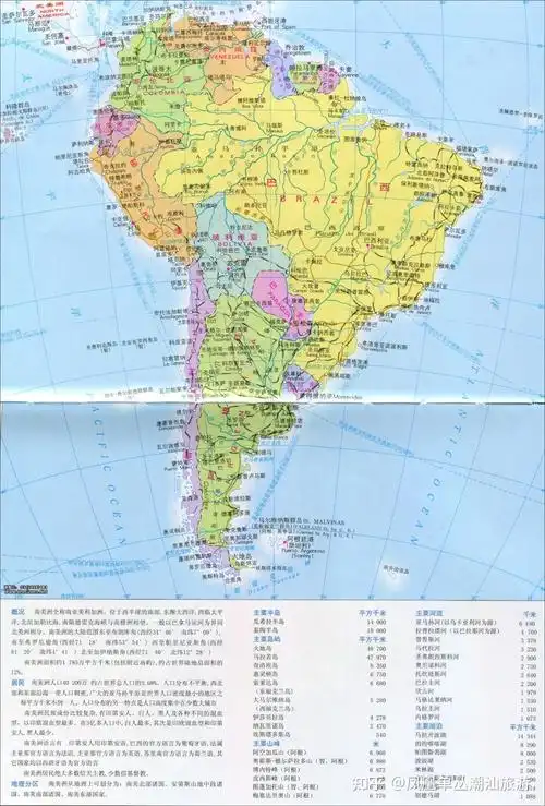 ▼南美洲(south america)