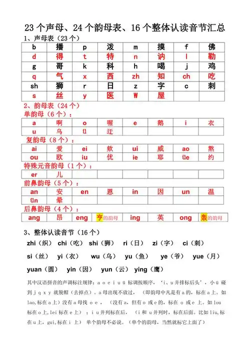 个声母24个韵母表16个整体认读音节汇总