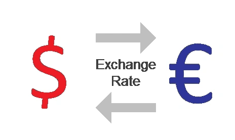 theories of foreign exchange