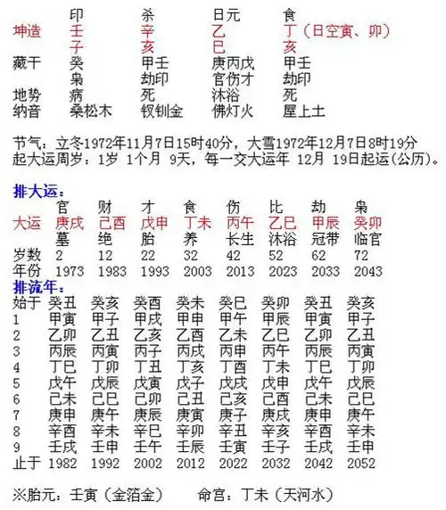 2021年桃花劫要人命三生肖78年属马女性2021年下半年会与哪个属