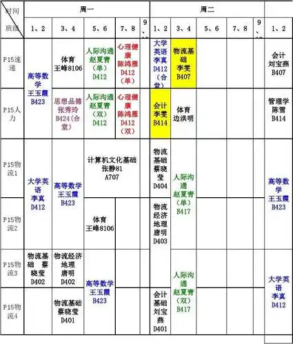 物流2015-2016学年第一学期大一课程表