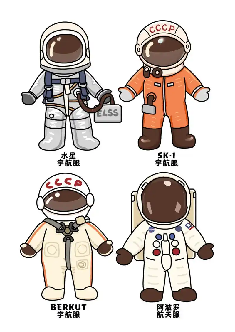 叮叮咚咚小画家的简笔画 诺诺94的画 宇航员 太空人 太空 space