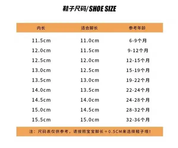 宝宝学步鞋02岁1公主女童鞋婴儿单鞋618个月皮鞋粉红色663lbt单鞋内长