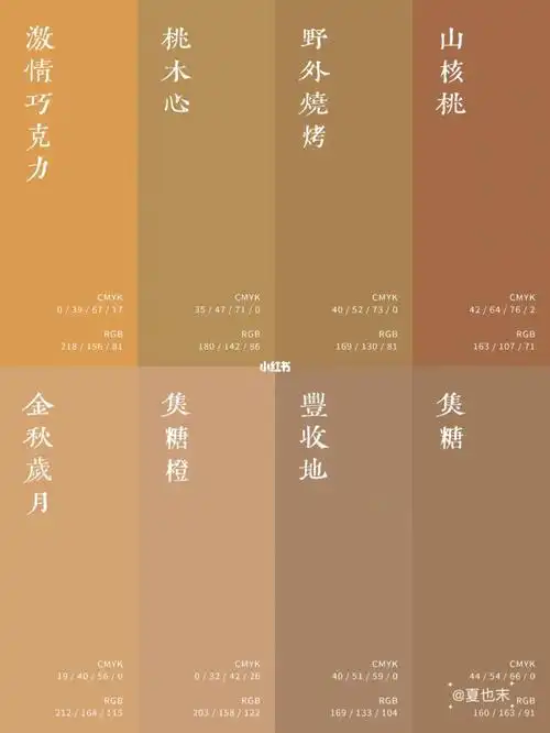 78超好看的莫兰迪纯色壁纸鸭-橙色系(七)