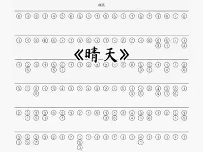 晴天光遇电子琴曲谱_ハレハレヤ朗朗晴天钢琴谱_ハレハレヤ朗朗晴天