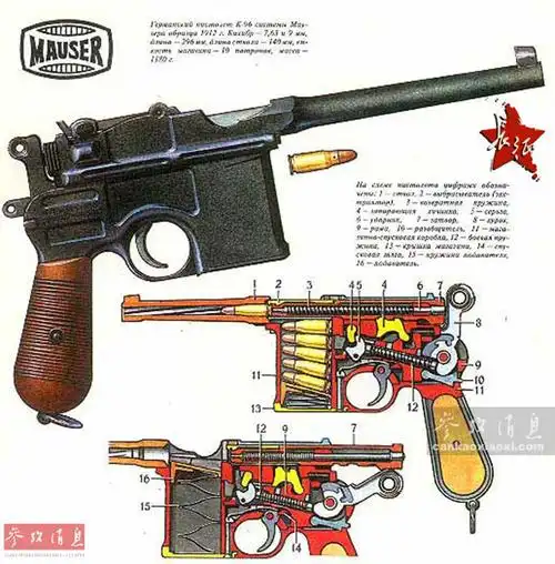 20响驳壳枪红军用7支盒子炮突破1700名马家军骑兵包围3