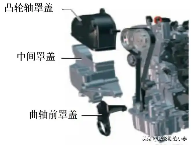 保养-安装指导-大众ea211 1.4t 发动机正时皮带安装_懂车帝
