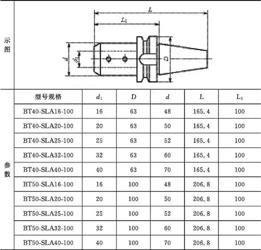 bt-mtb莫氏锥度刀柄.jpg