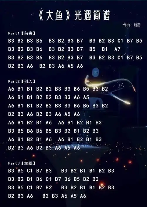 光遇乐谱大鱼光遇乐谱欢乐颂月光(8月更新)on the