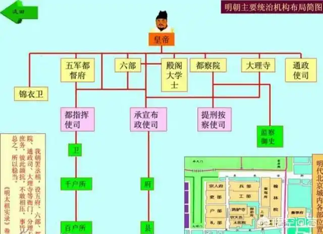 朱元璋杀功臣的时候为何无一人敢起兵造反