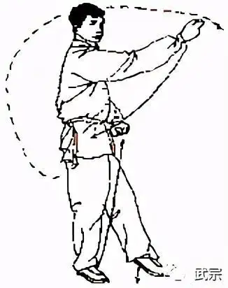 通背拳二十四式连环手前八手