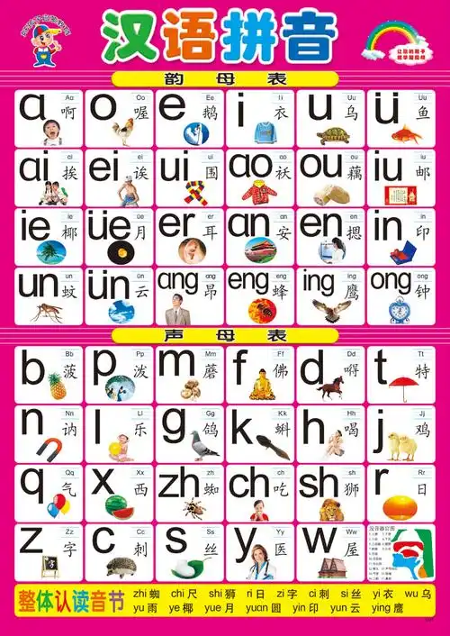 教材益智贴纸幼儿园学习英语儿童数字贴画墙贴玩具挂图