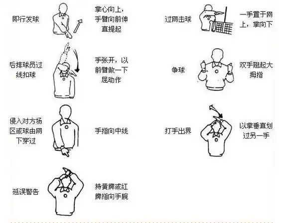 各种手语 手势图片大全