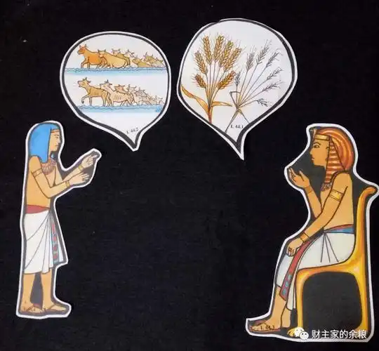 周期_经济危机_约瑟