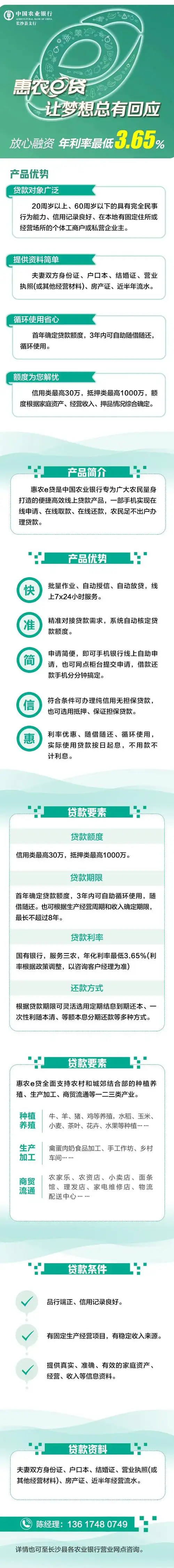 助企惠农,"惠农e贷"让你的梦想有回应_网易订阅
