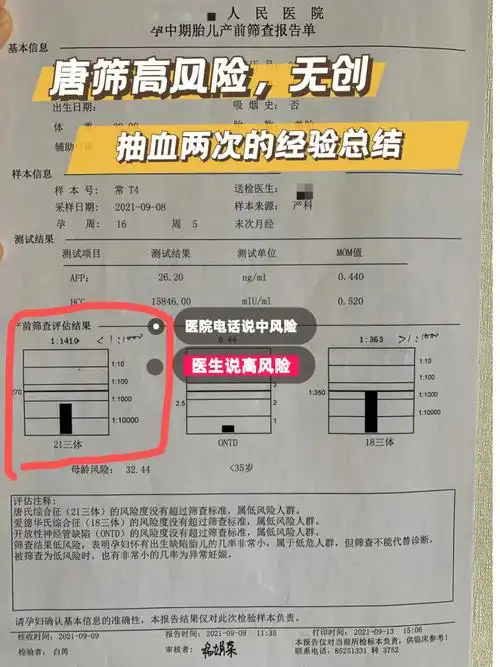 011%事件唐筛高中低风险,我占全.无创已过!