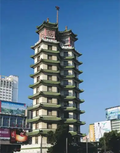 中国城市标志性建筑!太壮观了!