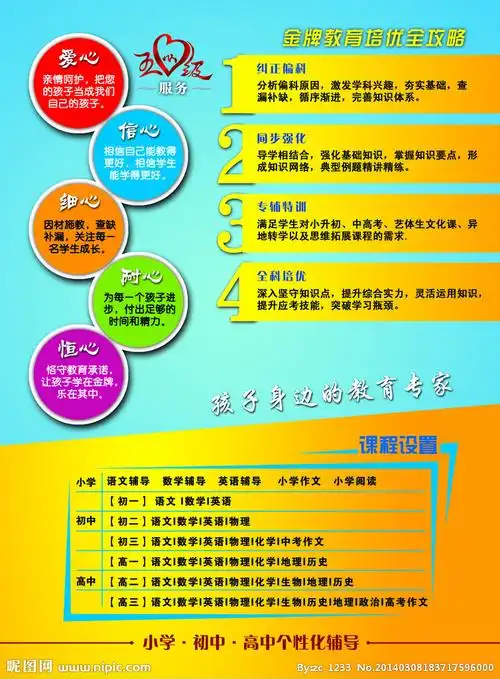 教育宣传单页源文件__dm宣传单_广告设计_源文件图库_昵图网nipic.com