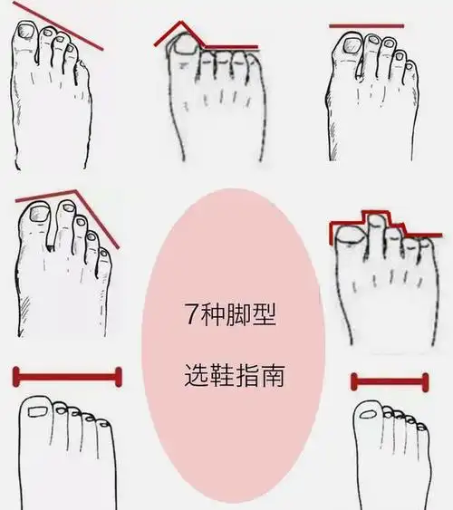 不同脚型该如何选高跟鞋选对了就能如履平地