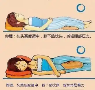 正确使用枕头的睡觉方法示意图.(摘自互联网)