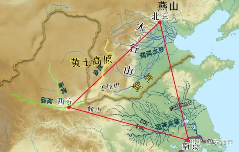 图 5:黄河中上游和中下游对比图