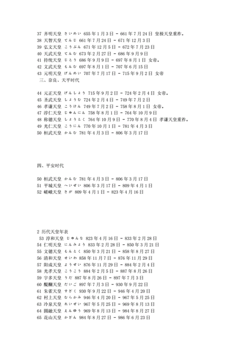 日本历代天皇年表.doc