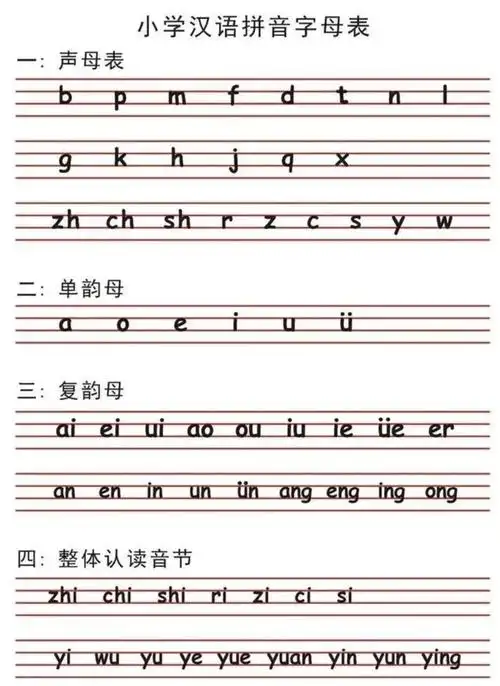 汉语拼音儿歌顺口溜