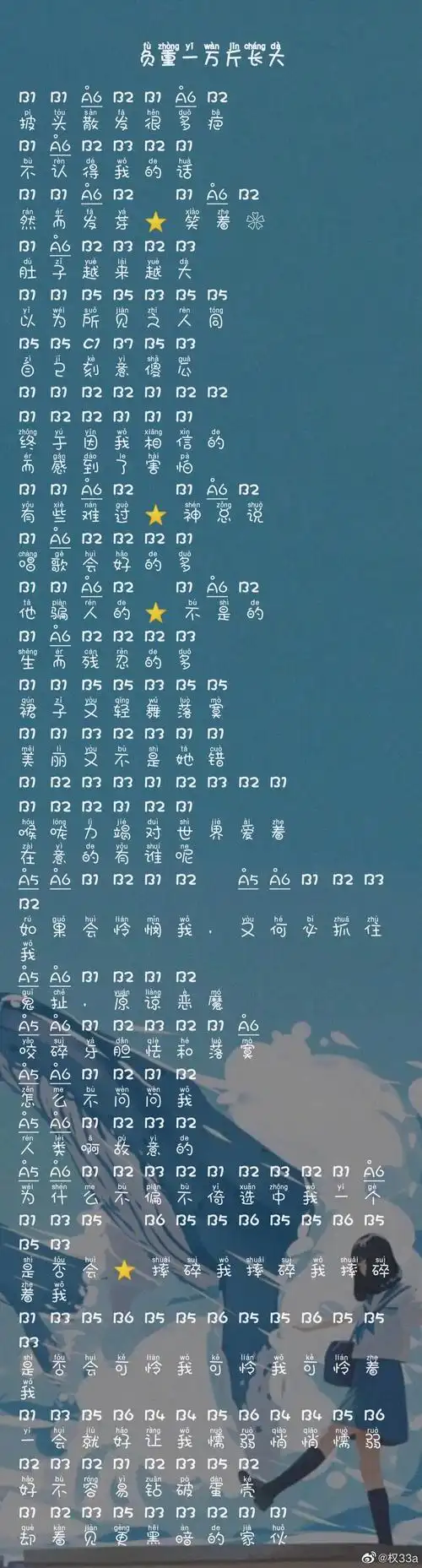 光遇负重一万斤长大乐谱分享