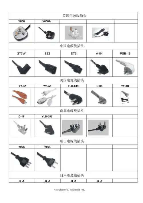 各国插头图片汇总