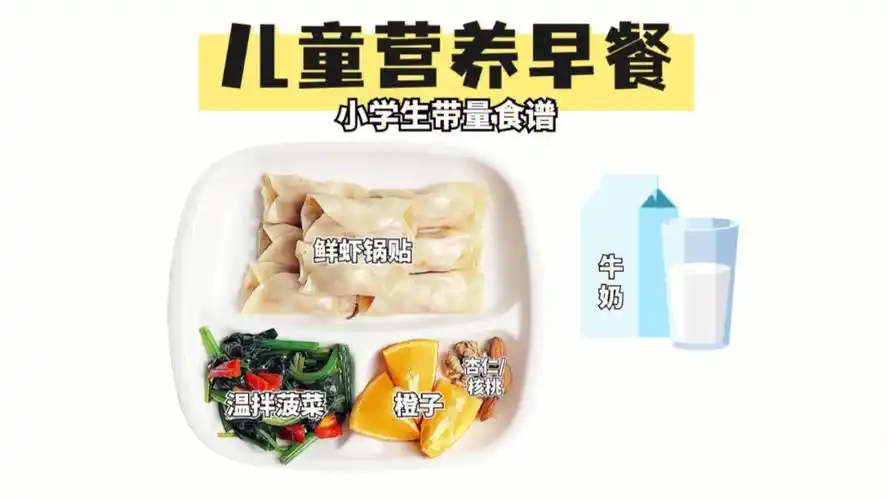 儿童营养早餐小学生带量食谱