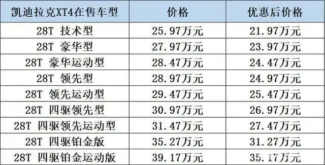 凯迪拉克xt4,一款潮范十足的运动suv