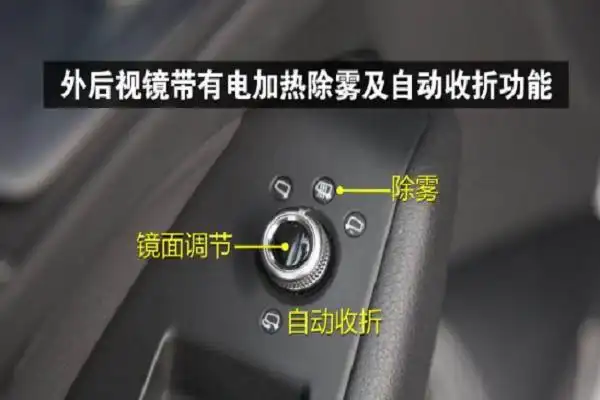 后视镜除雾标志