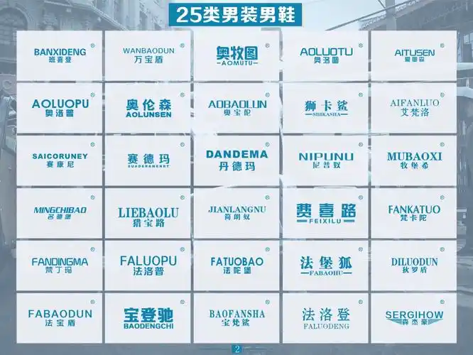 精品男装男鞋品牌商标,为你打造自己的品牌世界