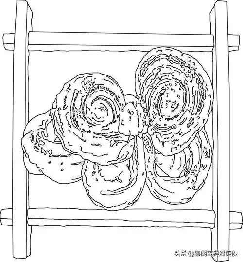 原料知识做大厨要掌握的食用碱知识一原理解密建议收藏