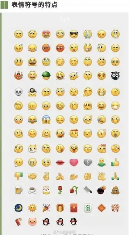 近日,江西法院发文称,因为一个"ok"表情包,一起债务纠纷的当事人被告