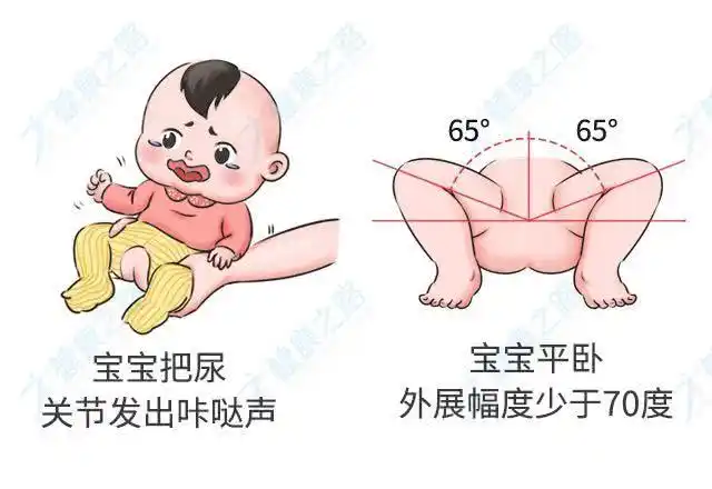 这种常见的儿童"骨骼畸形",很多家长没发现!医生4招教你辨别!