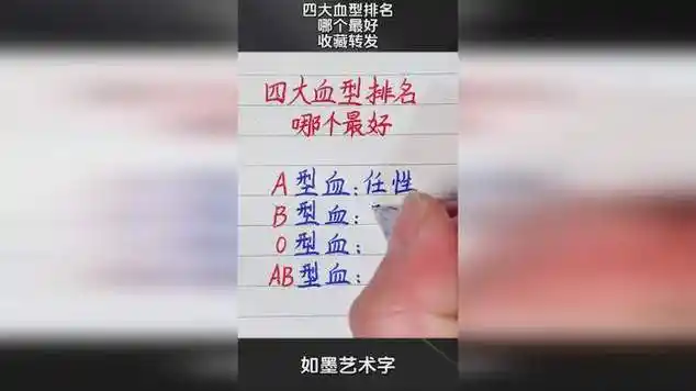 四大血型排名,哪个最好,收藏转发!_网易视频