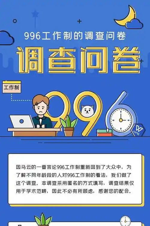 时尚蓝色调查问卷h5长图