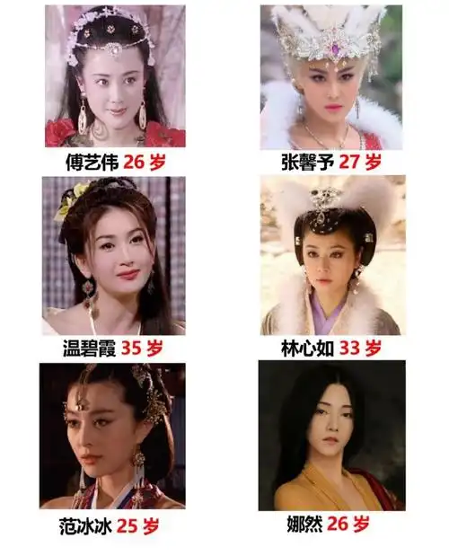 傅艺伟  张馨予  温碧霞  林心如  范冰冰  娜然