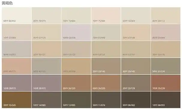 多乐士色卡色号查询 多乐士墙面漆流行色有哪些→maigoo知识