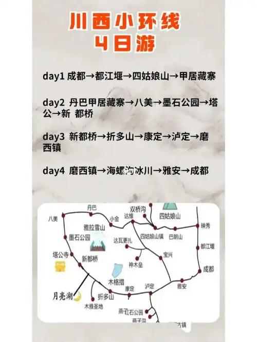 旅游攻略‖川西自驾小环线4天游玩线路