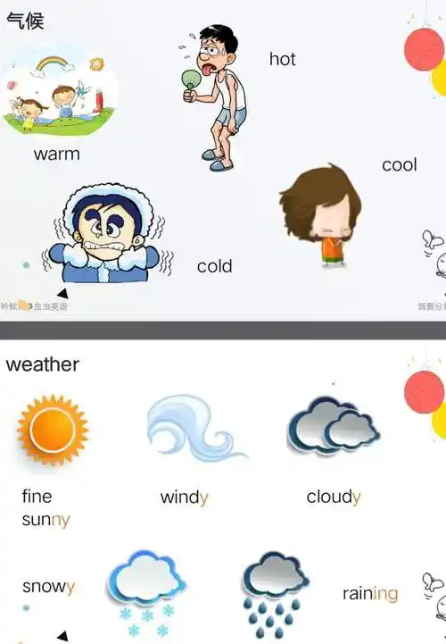 天气预报怎么报英文单词_(天气预报的英语单词怎么说)