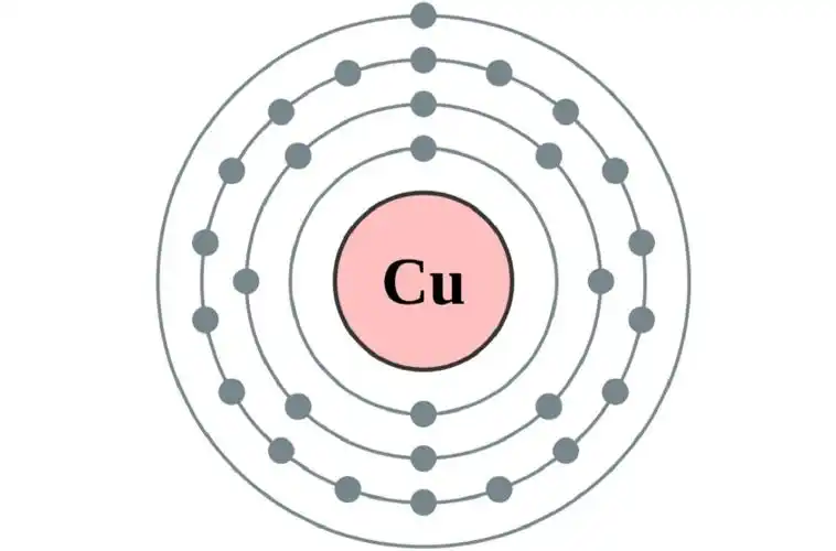 p>铜离子是由铜原子失去最外层的两个 a target="_blank" href="