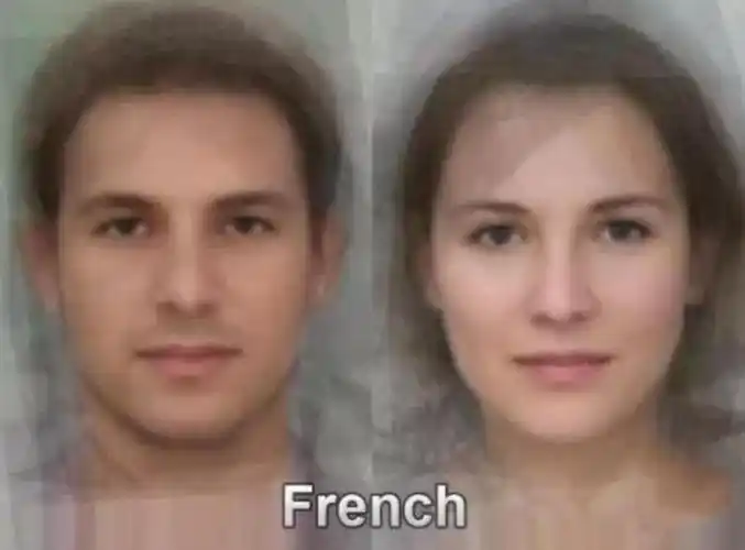 欧洲各国人长相区别图