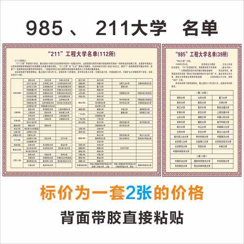 985 211各大学名称 名字 大学简介平面墙贴班级布置海报挂图